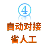 循環(huán)烤爐自動(dòng)對接前后道省人工